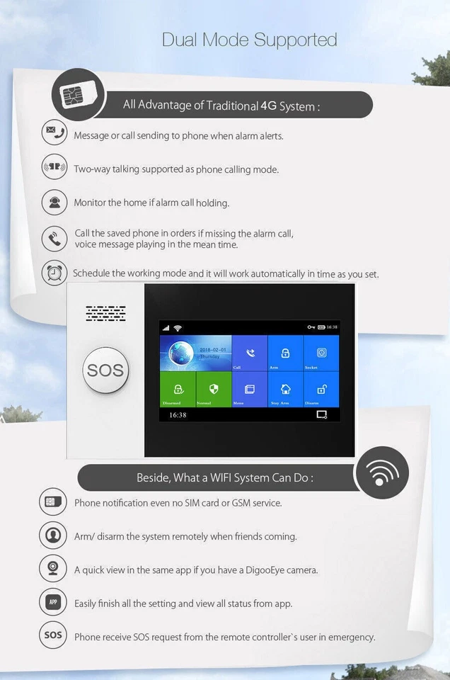 C15 TUYA WiFi+4G 3G GSM Smart Home Security Alarm System w/Touch Keypad PIR DOOR - Image 3 of 4