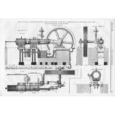 Escher Wyss & Co 60hp Compound Tandem Engine Antique Prints 1878