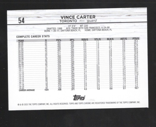 2024-25 Topps Chrome Basketball Vince Carter #54 Purple Speckle /299 - Picture 2 of 6