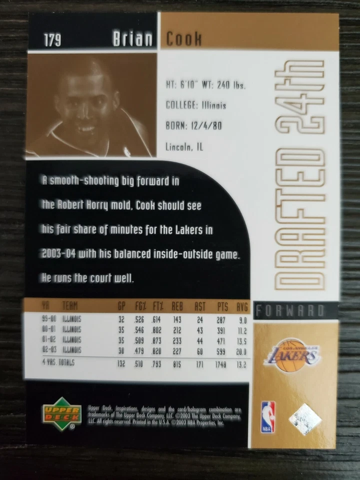 2002-03 UPPER DECK INSIRATIONS ROOKIE INSERT #179 BRIAN COOK LAKERS #0296/2999 - Image 2 of 2