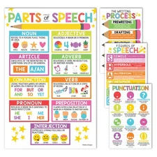 Parts of Speech Posters For Classroom -4 English Grammar Posters, Writing Pro...