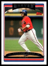 Andruw Jones 2006 Topps Opening Day #59 Braves MLB READ FREE SHIP AutographDen