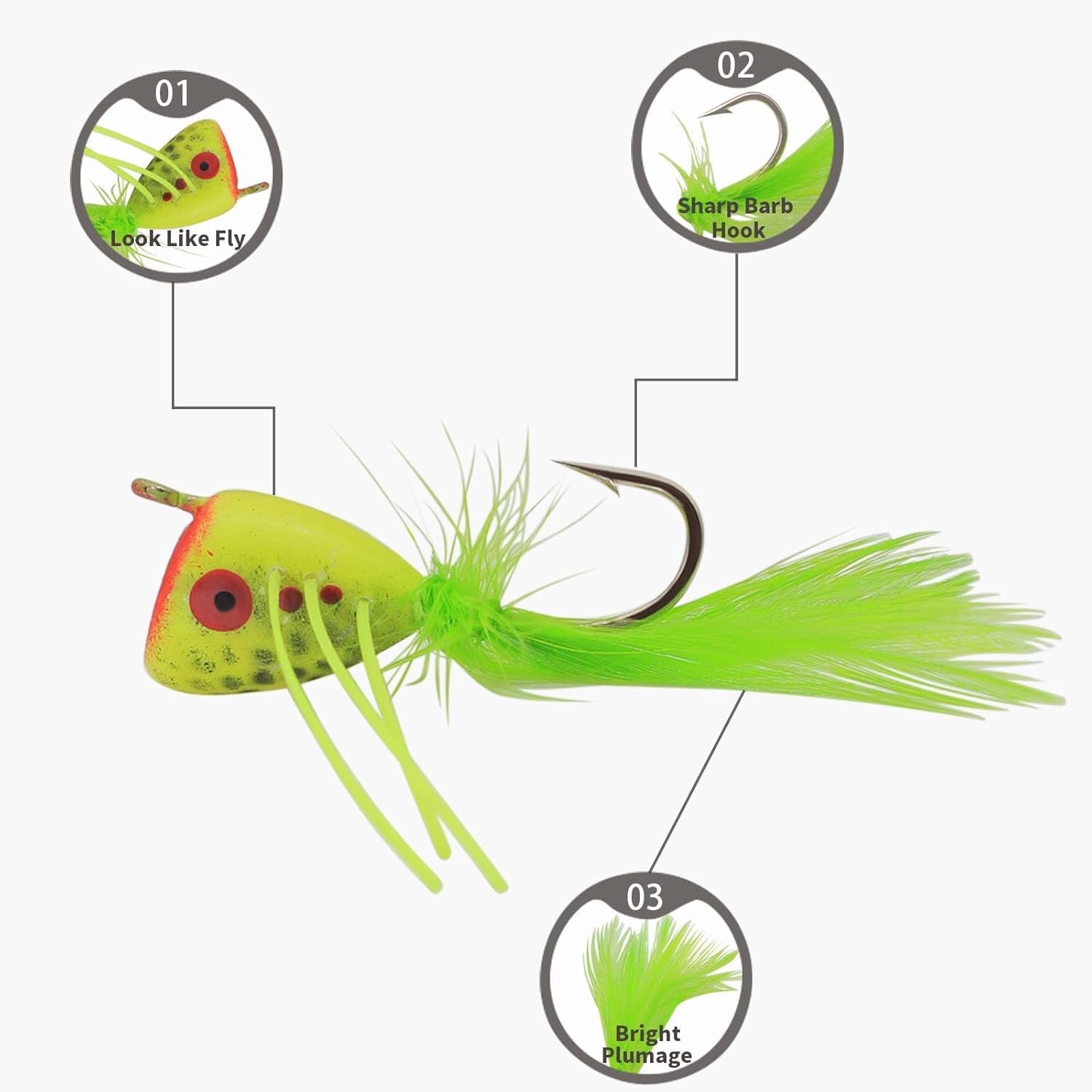 Fly Fishing Poppers,Topwater Popper Flies Bugs Lure, Dry Flies Kit for Bluegi... - Image 5