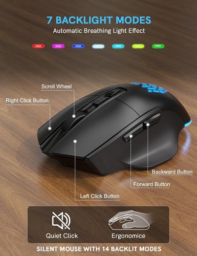 SABLUTE Wireless Backlit Ergonomic Wave Keyboard with soft wrist rest and Mouse - Afbeelding 5 van 8