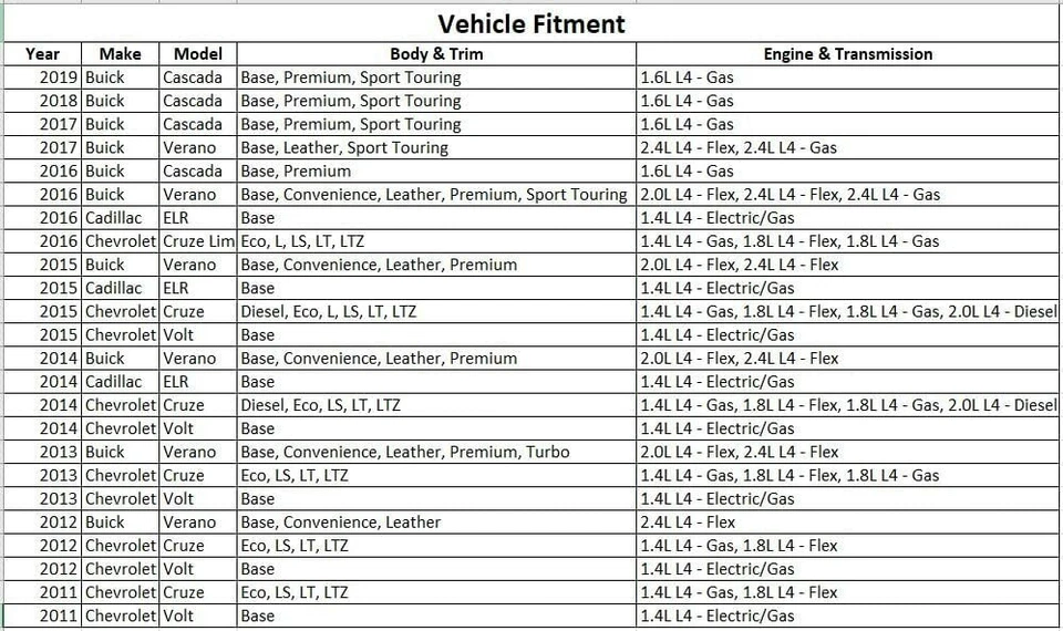 2011-2016 Chevy Cruze вольт ускоритель педаль газа педаль с датчиком положения * новый * - Изображение 2 из 4
