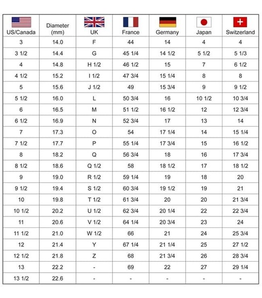 Alternate view of Gold Plated Saint Benedict Medal Men’s Ring, Religious Cross Design, Vintage Cat