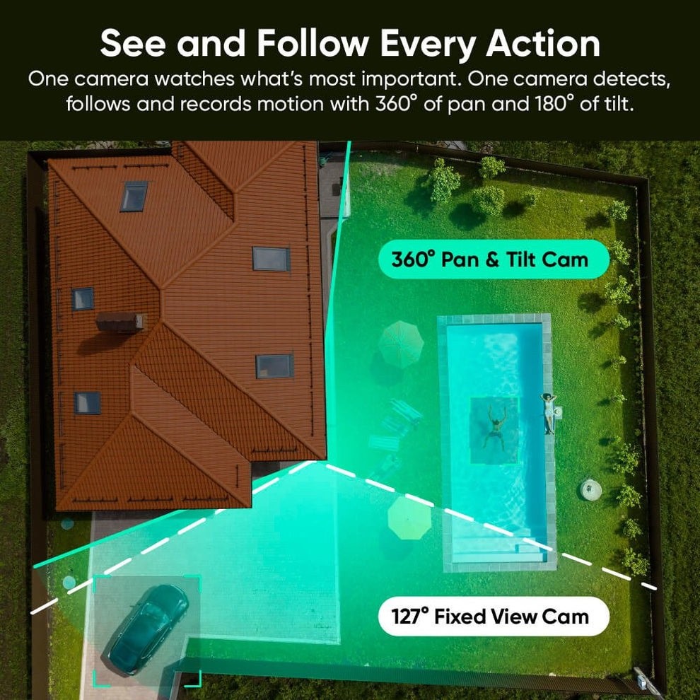 (BRAND NEW) Wyze Duo Cam Pan Indoor/Outdoor IP65 2K 360° Pan/Tilt Smart Camera