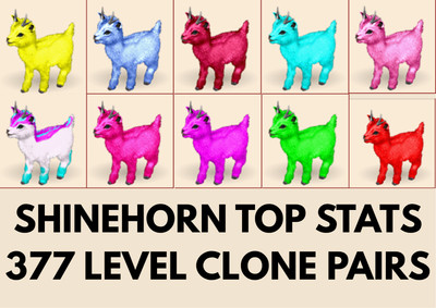 Shinehorn TOP STATS Clone Ark Survival Ascended Official PVE