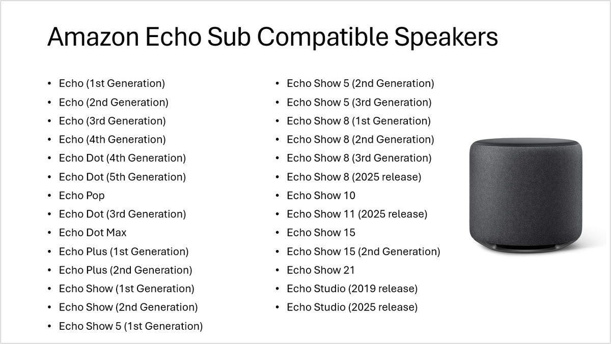 Amazon Echo Sub - Powerful Smart Subwoofer - Deep Bass - Charcoal