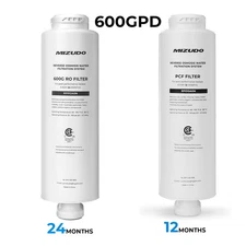 MIZUDO Replacement Filter, Replacement for *Megaflo Mini 600GPD Reverse Osmosis