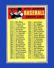 1970 Topps Set-Break #343 Checklist 4 EX-EXMINT *GMCARDS*