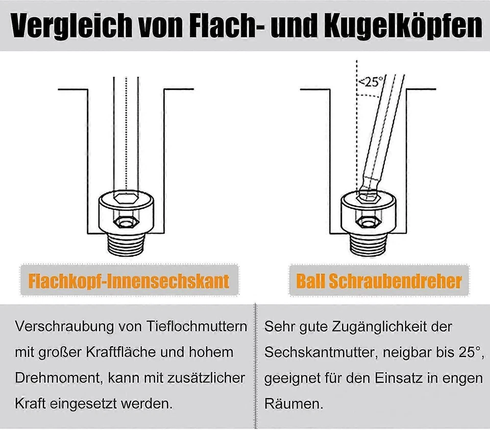 9pcs ball end hex screwdriver 1.5/2/2.5/3/4/5/6/8mm/10mm hex socket ball end - Image 3 of 4