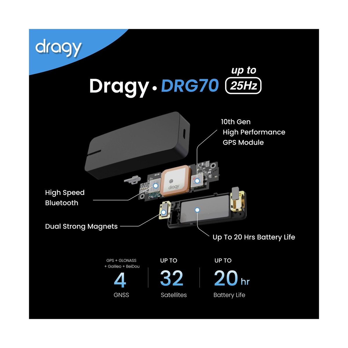 New Dragy GPS Based Performance Meter, Up To 25Hz GPS Laptimer New Dragy GPS Based Performance Meter, Up To 25Hz GPS Laptimer