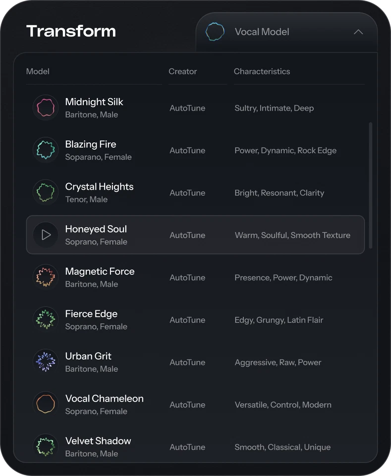 Antares Auto-Tune 2026- Precision Pitch Control (Activation Card) - Image 3 of 4