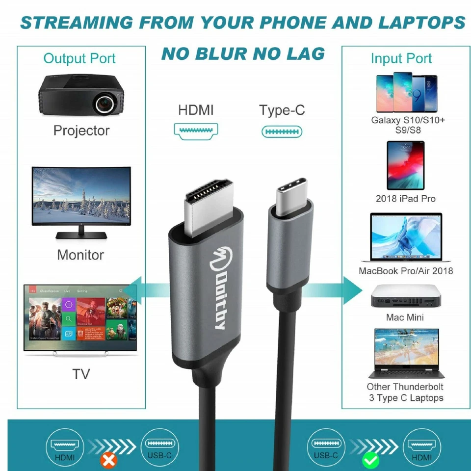 Cable Para Conectar Samsung Galaxy A La TV USB Tipo C A HDMI S20 S10 S10+ 9 8  - Image 3 of 4