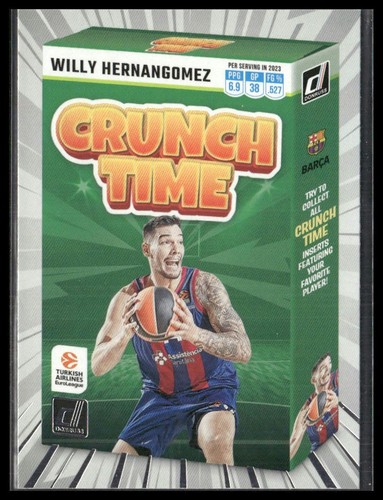 2023 Willy Hernangomez #11