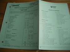 Revue technique Talbot TAGORA