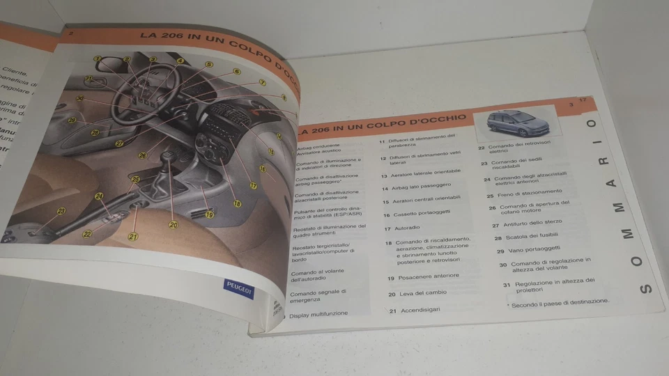 Peugeot 206: GUIDA D'USO - Anno 2000, Italiano. - Immagine 3 di 4