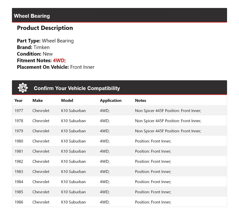 Передний внутренний подшипник колеса полного привода для Chevrolet K10 Suburban 1977-1986 годов выпуска Timken 1978 - Изображение 2 из 4
