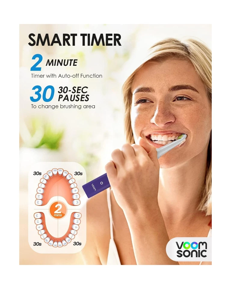 Voom Sonic Pro 7 Electric Toothbrush for Adults, Sonicare Electric ... Fast Ship - Image 4 of 4