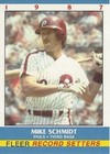 1987 Fleer Le Record Setters #35 of 44 Mike Schmidt Philadelphia Phillies