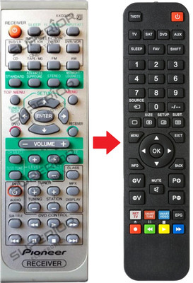 Ersatz Fernbedienung für Pioneer VSX-1017 | VSX-415 | VSX-D414 | VSX-D514