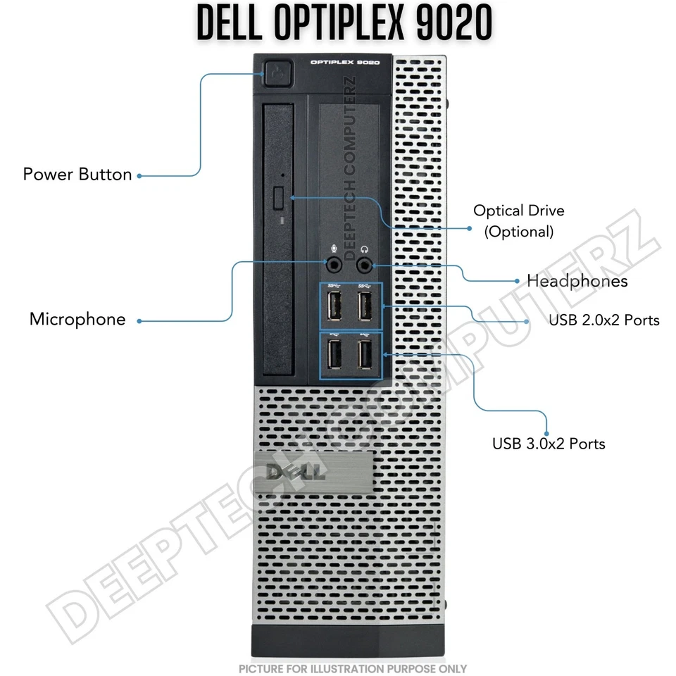 Dell OptiPlex 9020 SFF Core i7 32GB RAM 2TB SSD Wi-Fi Enabled Windows 11 Desktop - Image 4 of 4