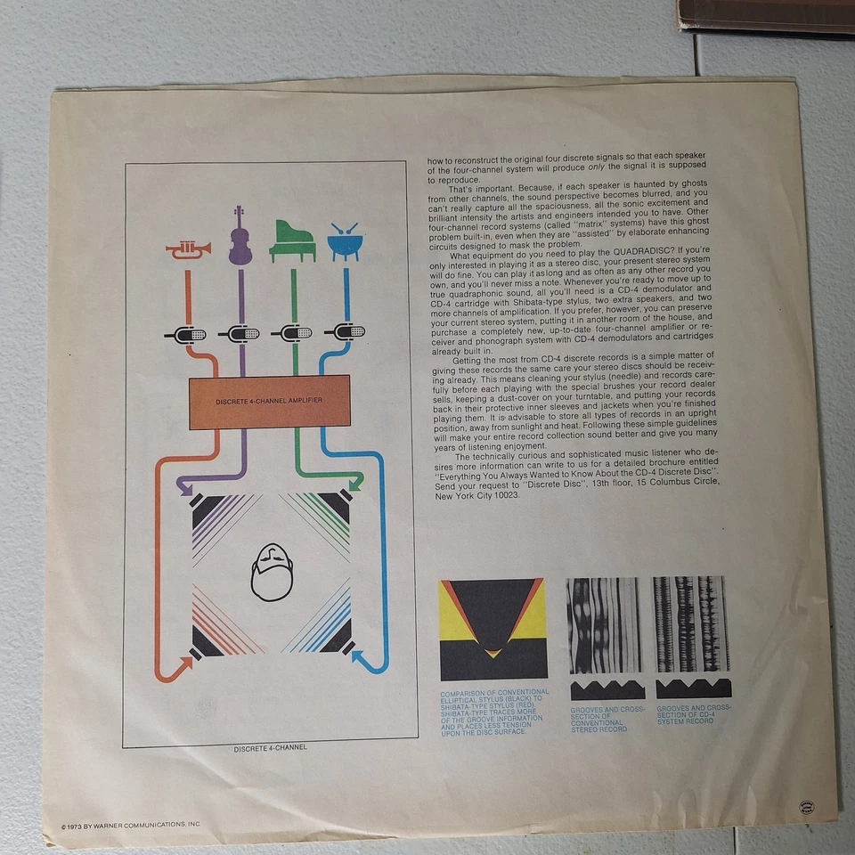 The Best of Bread Vinyl LP Gatefold 1973 - Image 4 of 4