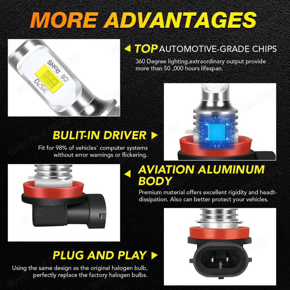 Пара светодиодных противотуманных фар для Lincoln MKX 2011 2012 2013 2014 2015 H11/H8 6000K - Изображение 2 из 4