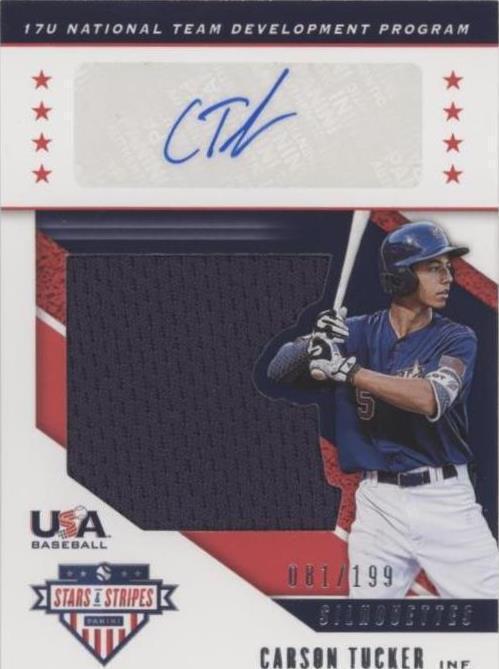 2019 Panini USA Baseball Stars & Stripes - Carson Tucker #USA-DY - 1 of 1
