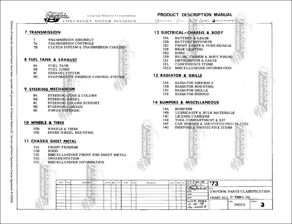 Chevy Nova Y Ss Montaje Manual Juego On CD 1973 1974 1975 1976 Chevrolet - Imagen 3 de 4