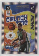 2024 Panini Donruss EuroLeague Crunch Time Laser 133/149 Lorenzo Brown #12 16wc