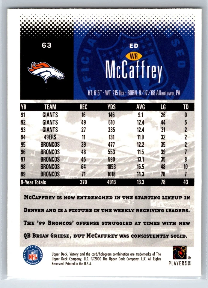 2000 Upper Deck Victory Ed McCaffrey Denver Broncos #63 - Image 2 of 2