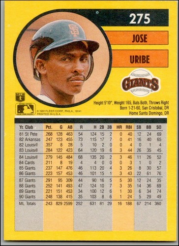1991 Fleer Baseball Jose Uribe 275 San Francisco Giants Error 