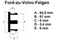 4 Nabenkappen Nabendeckel - Außen 64,0 Innen 61 mm für Volvo Felgen