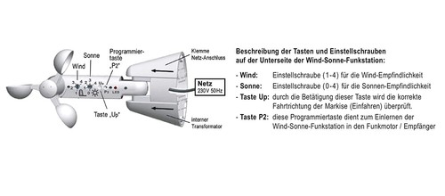 LIVOLO SmartHome Touch Funk Lichtschalter Steckdosen Wechselschalter Weiß Chrom - Bild 265 von 276