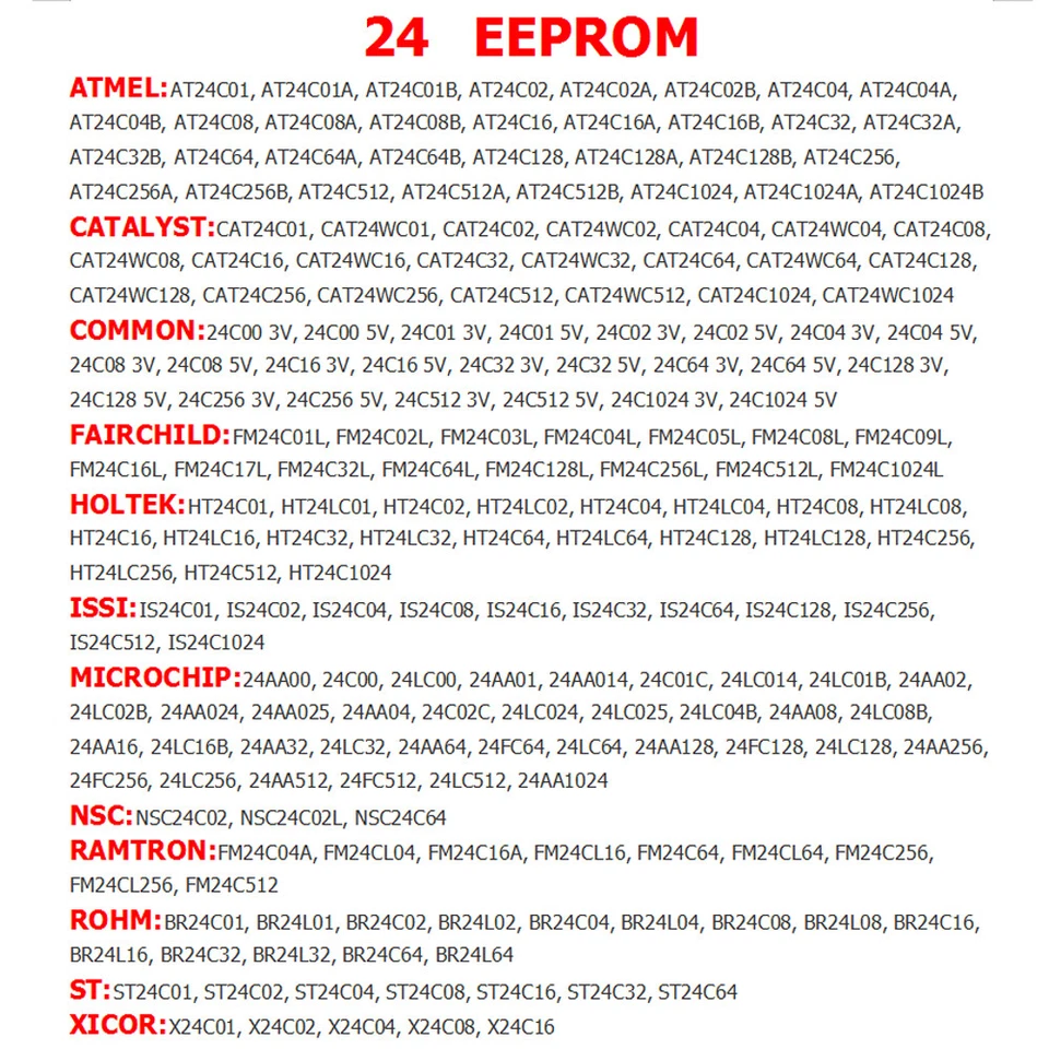 USB SPI Programmer Home Appliance Repair 24 25 93 95 EEPROM 25 Flash Bios Chip - Image 4 of 4