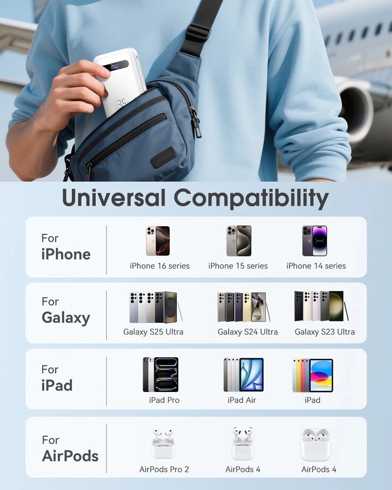 20000mAh 35W PD Fast Charging Power Bank for iPhone QC 4.0 Portable