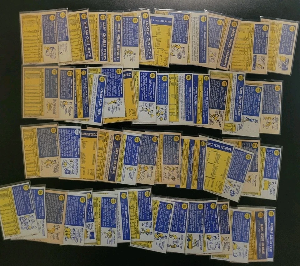 1970 Topps Baseball Cards - 56 Scarce High Numbers - EX or Better - #526 to #633 - Image 4 of 4