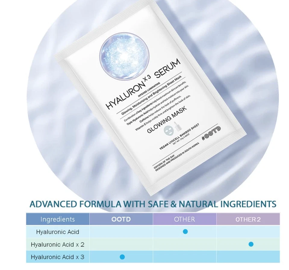 Hyaluron X3 Serum Sheet Mask -Koreanische Tuchmaske - 10x pro Packung - Bild 2 von 4