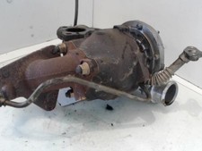 Turbo Honda CIVIC