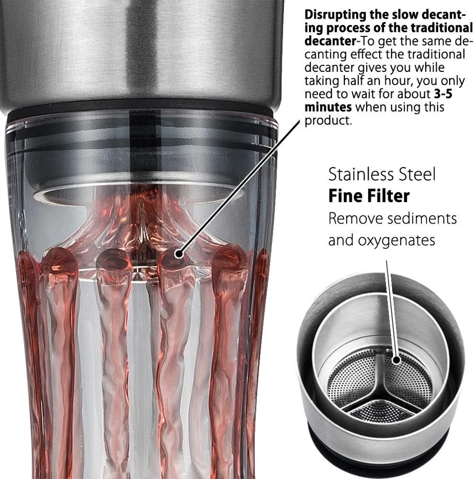 Juego De Decantador De Vino, Jarra Iridiscente De Vino Tinto De 1400 Ml NUEVO US - Image 2 of 4