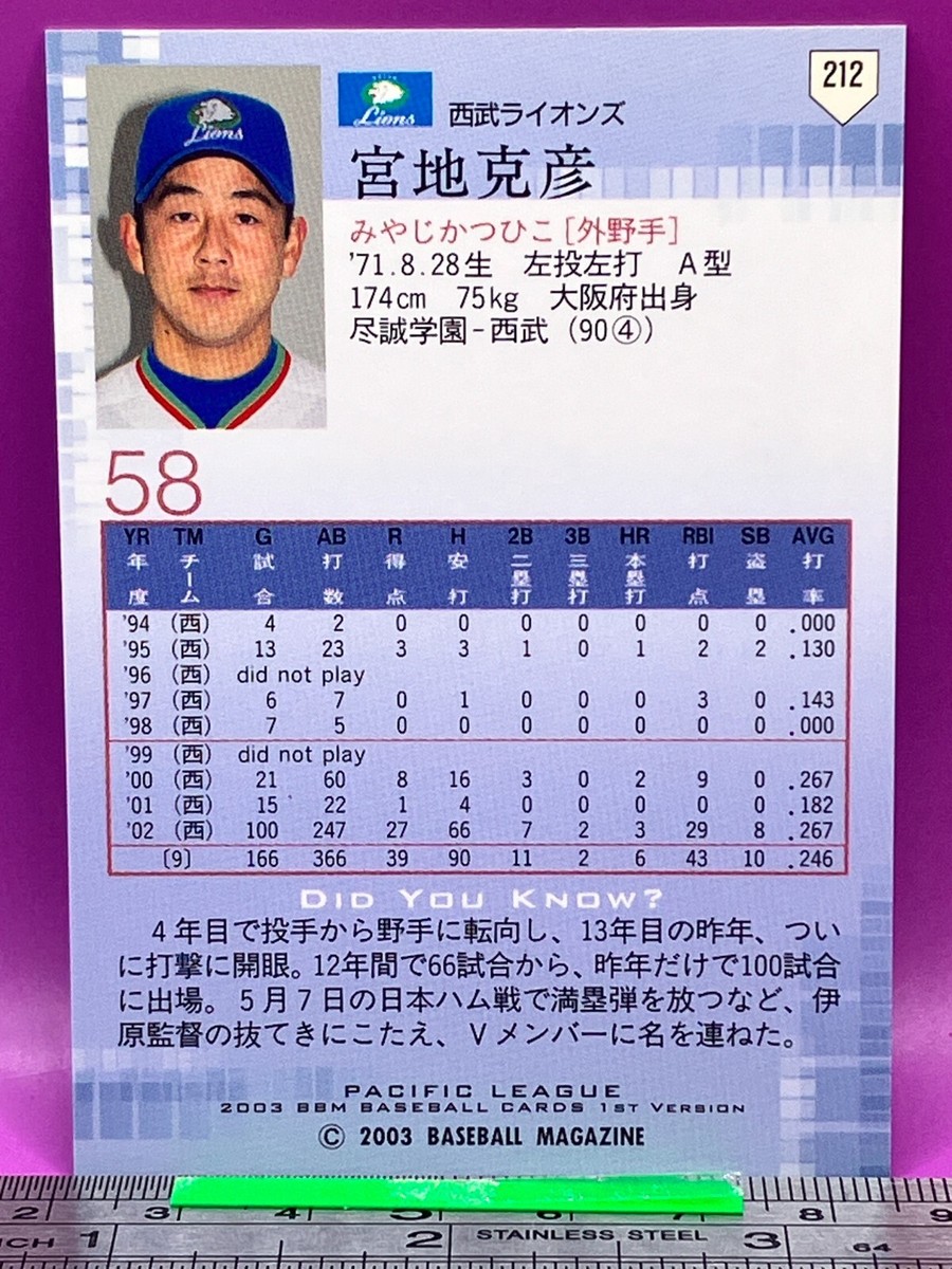 Katsuhiko Miyaji 212 Seibu Lions BaseBall Trading Card BBM