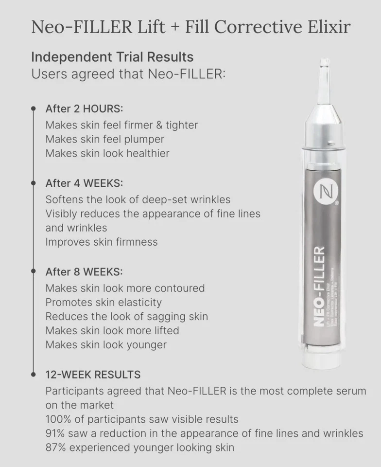 Neora Neo-Filler-Lift + Fill Corrective Elixir NUEVO Y Precintado. Caduca 5/2028 Foto 3 de 4