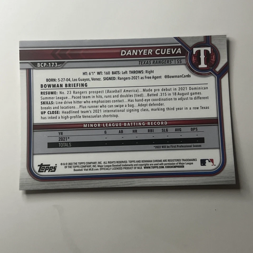 2022 Bowman Chrome Danyer Cueva 1st Bowman Mojo Refractor BCP-173 Rangers MC1 - Image 2 of 2