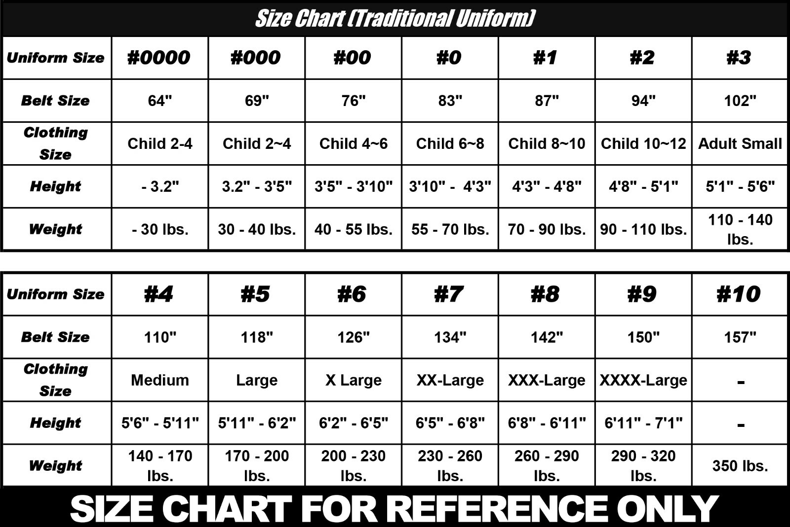 Karaté uniforme sans manches Gi, arts martiaux veste légère karaté