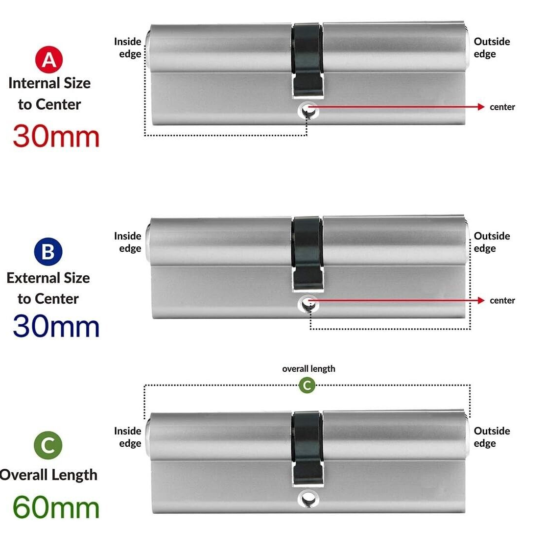 60mm Euro Upvc Lock Cylinder Barrel Upvc Pvc Aluminium Door Lock Barrel