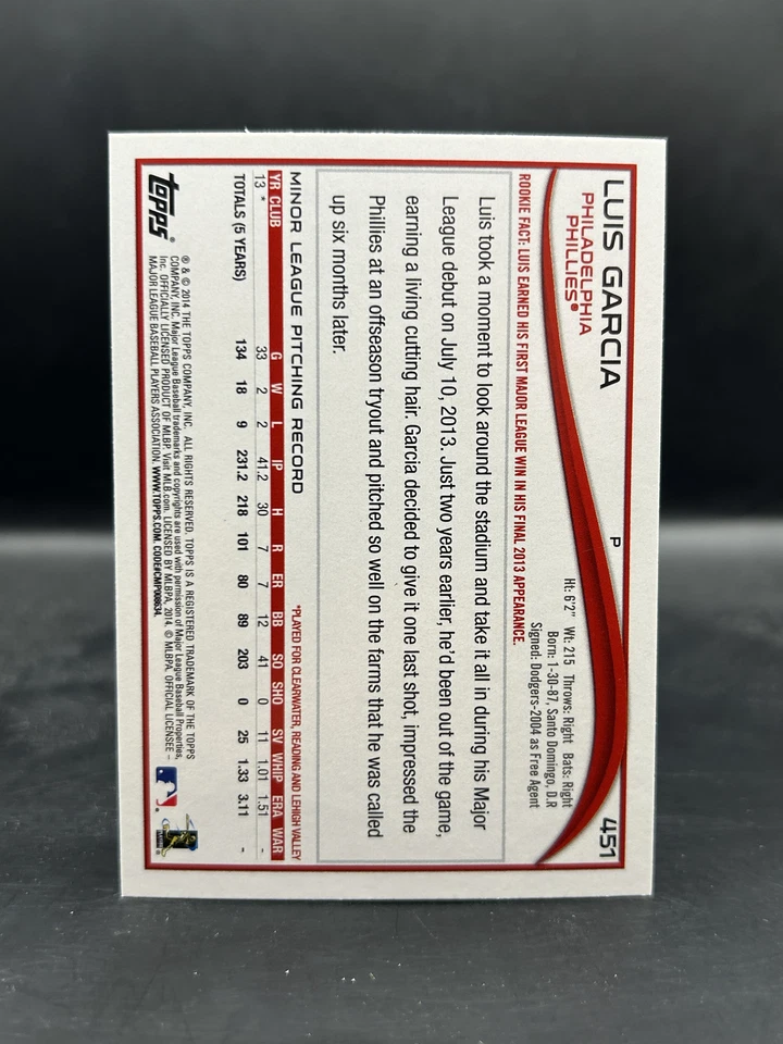 2014 Topps #451 Luis Garcia Red Foil - Image 2 of 2