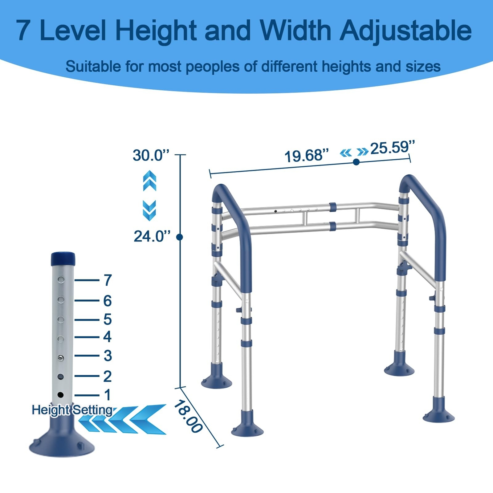 Toilet Safety Rail,FSA/HSA Eligible Height-Adjustable Toilet Frame Width-Adju...