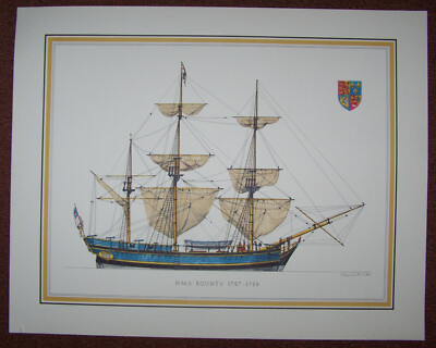 Black Friday for HMS Bounty by Hans A. Muth  before 1969